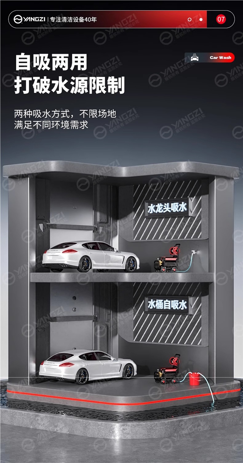 Yangzi car washer high pressure water gun 220v