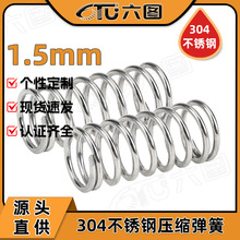 ����1.5mm304���P䓉��s�������l���ɏ��ɹ��S�Ի�΢��С����