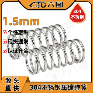 ����1.5mm304���P䓉��s�������l���ɏ��ɹ��S�Ի�΢��С����