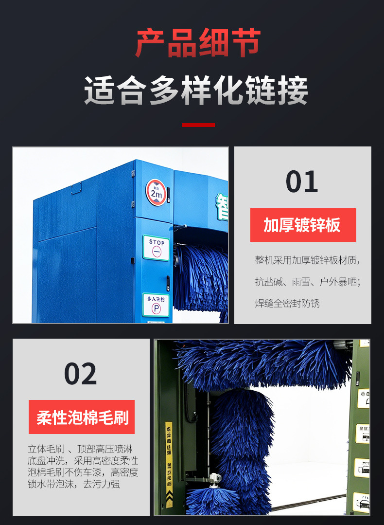 Fully Automatic Intelligent Car Wash Machine, Unattended Gas Station Gantry Car Wash Equipment, Intelligent Gantry Car Wash Machine