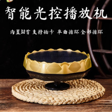 �¿�ȫ�Ԅ�ѭ�h���ő���̫��������C������׹��@��x���B���řC