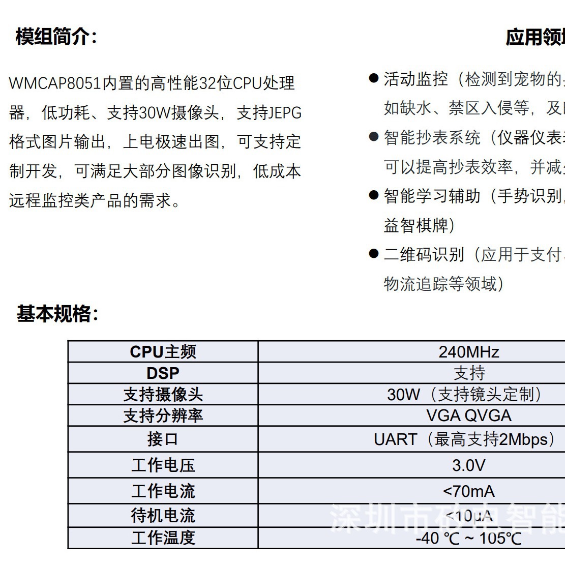 摄像头直接出图 图片模块