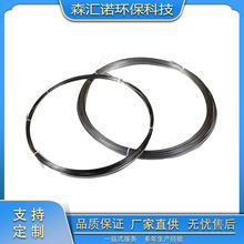 ���I���TA1/TA2⁽z⁺��zGR1/GR2⁽zҎ��ȫ�S�ҬF؛����⁺Ͻ�