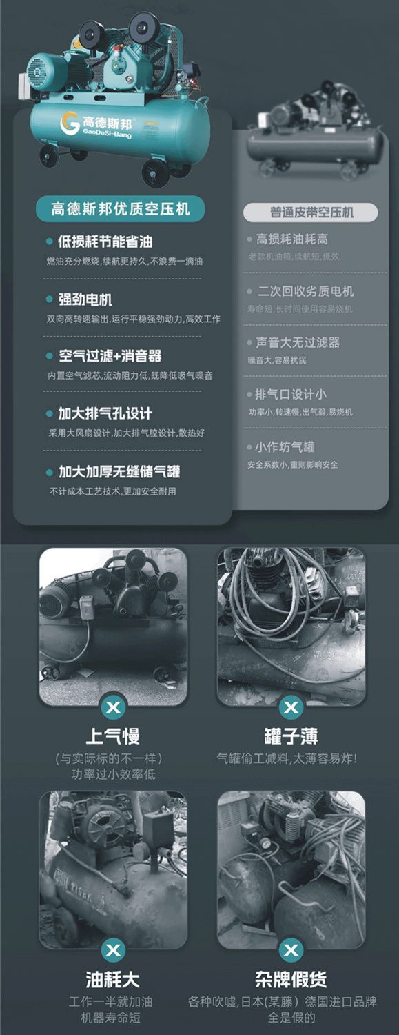 Belt-Type Industrial Air Compressor for Painting, High-Pressure Air Compressor, 220V Large and Small Air Pump, 380V Auto Repair
