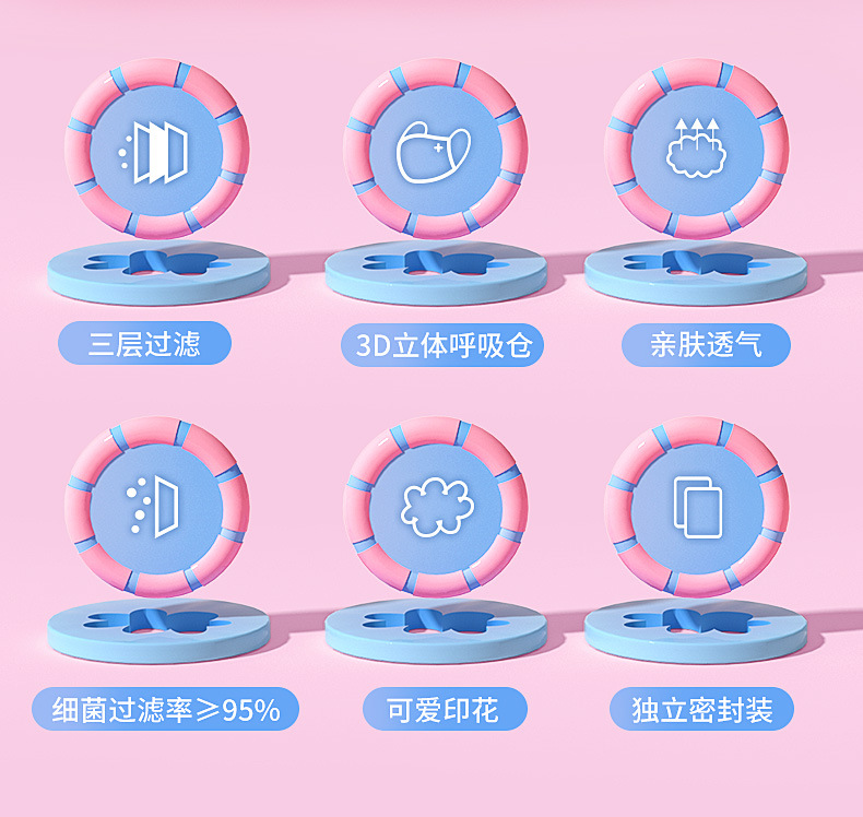 儿童医用外科口罩_02.jpg