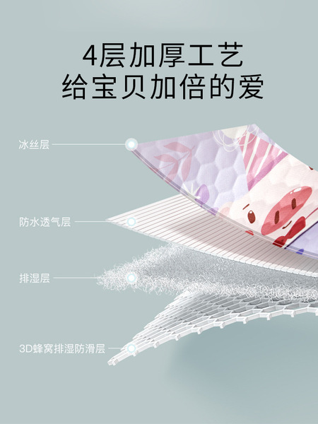 Cooling silk breathable summer mat
