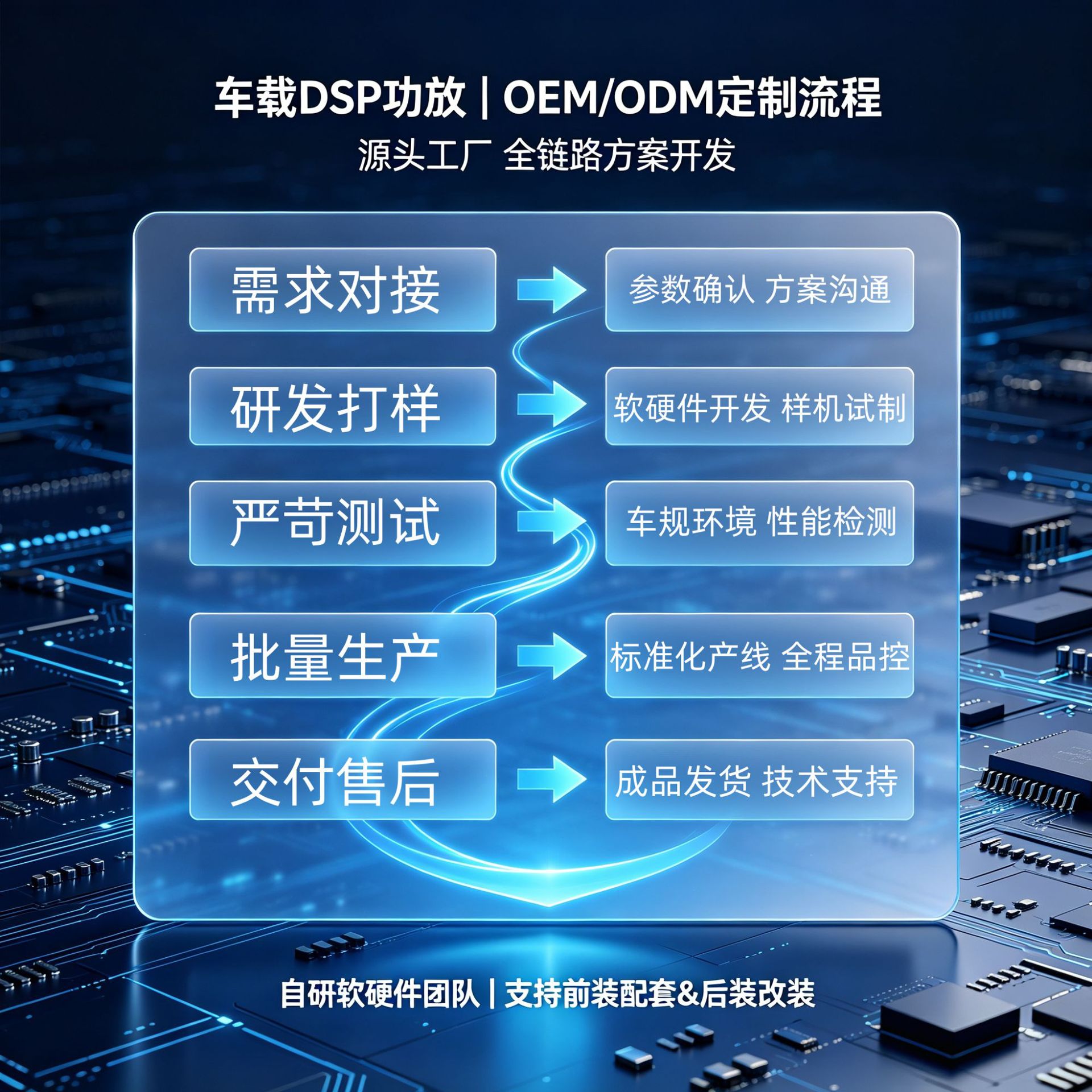 DSP car amplifier 16-channel audio processor high-power lossless modification analog car audio OEM
