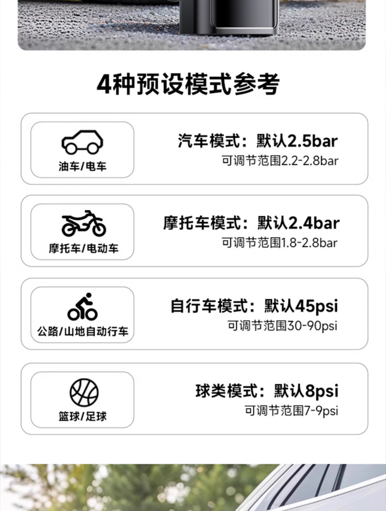 Car Air Pump with Tire Pressure Measurement Electric Car Tire Air Pump Portable Air Pump Wireless Air Pump