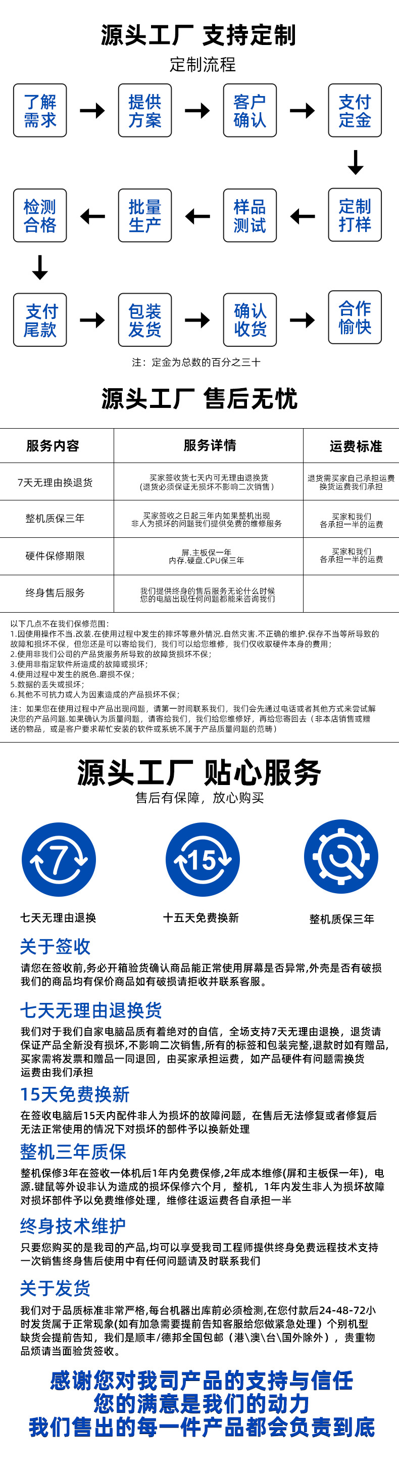 售后说明.jpg