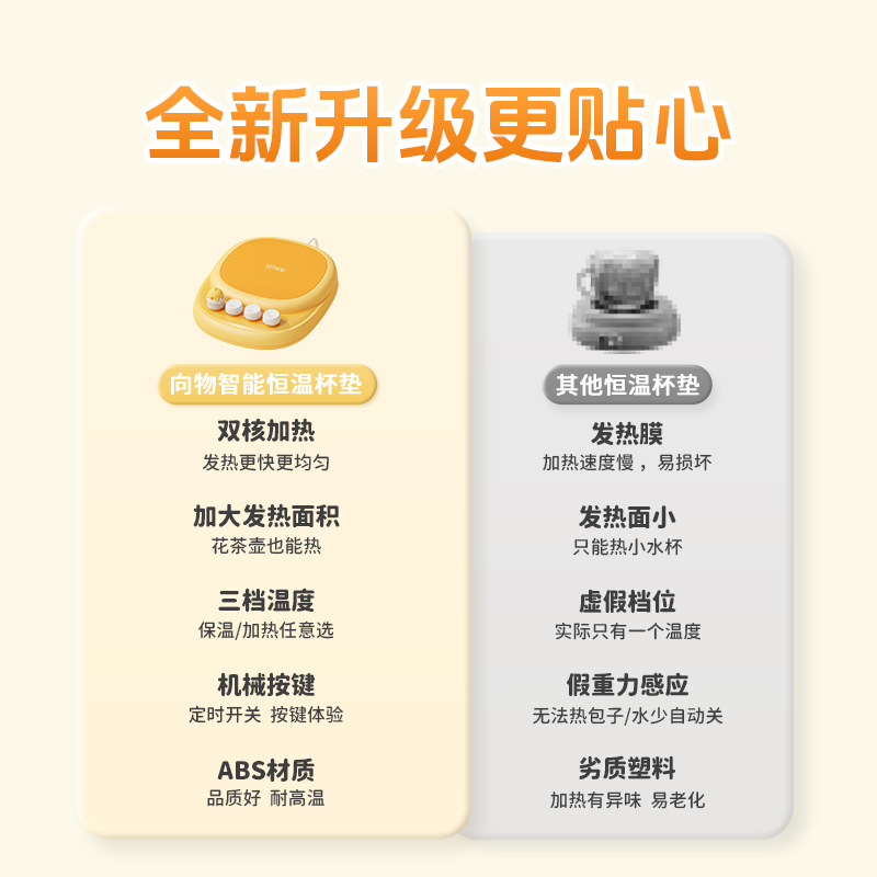 지능형 온도 조절 가능한 가정용 물 컵 따뜻한 뜨거운 차 절연 기초 따뜻한 55 사무실 자동 뜨거운 약 기숙사 추가
