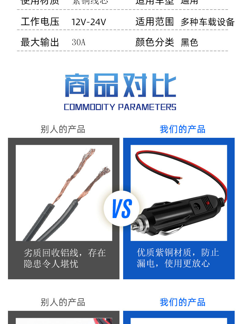 Cigarette Lighter Plug Extension Cord Pure Copper Car Air Pump Spotlight 12V24V Universal Power Cord Car Charger