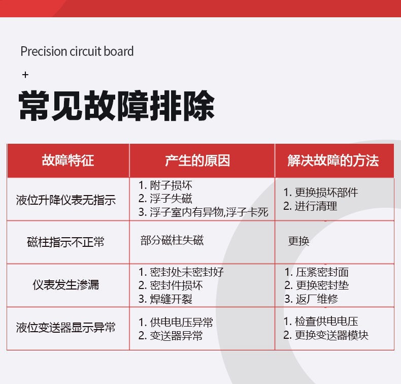 O1CN01a2qLkJ1JMSJ3nfAgI_!!8420