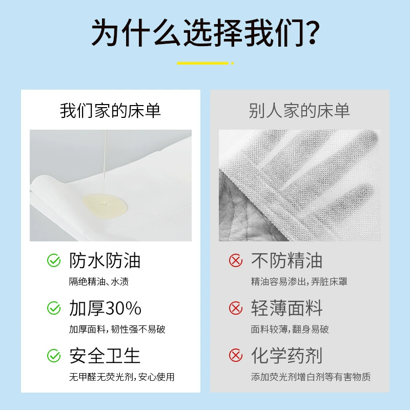 Cosmetic sheet, waterproof massager, for beauty salons, increased thickness