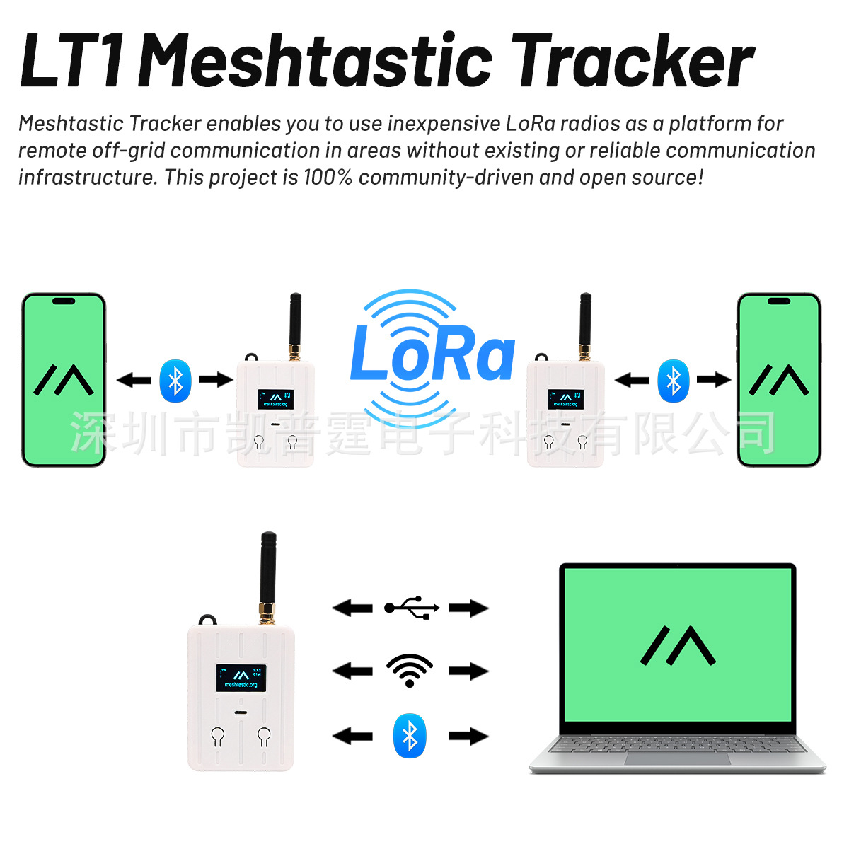 LT1-Meshtastic-Tracker-3.jpg