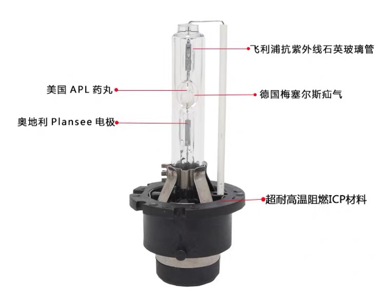 Suitable for Ruizhi Camry 13Th Generation Crown Low Beam Xenon Headlight D4C D4S Xenon Bulb Hid D4R