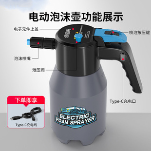 ��ϴ܇���ظ���ĭ������ĭҺ�����؇��^���Λ_ϴ܇����ȫ��