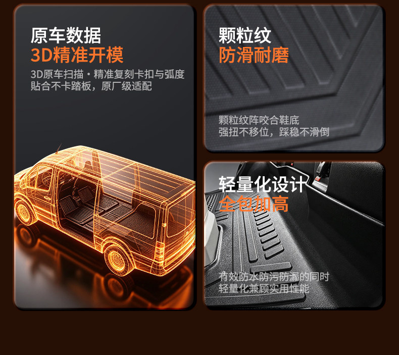 SRM Xinyuan E3L/E3 Full-Coverage Specialized New Energy Cargo Version Trunk Mat Passenger TPE Trunk Mat