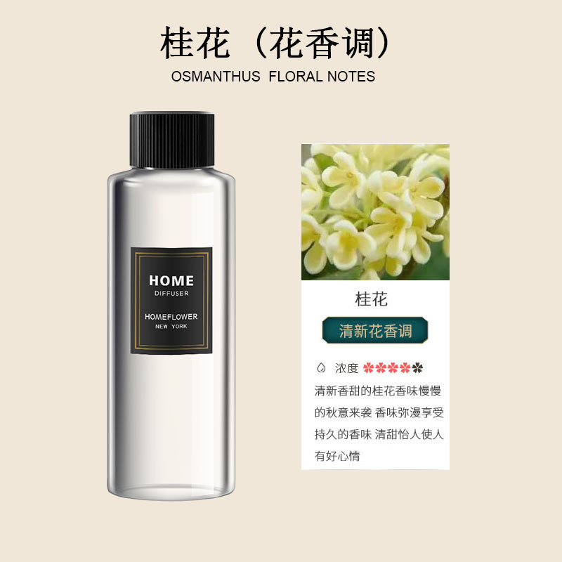 火を使わないアロマセラピー詰め替え液体高品質の香り植物エキスの香りアロマセラピーエッセンシャルオイル屋内寝室の香りが長持ち|undefined