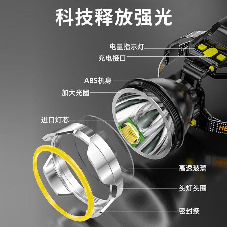Linterna frontal de pesca de alta potencia, larga duración, ultrabrillante, de largo alcance para exteriores con sensor láser.