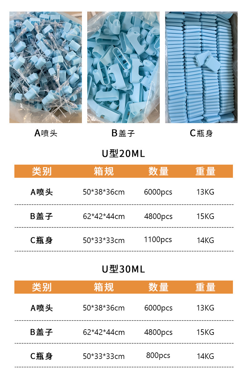 u形箱规.png