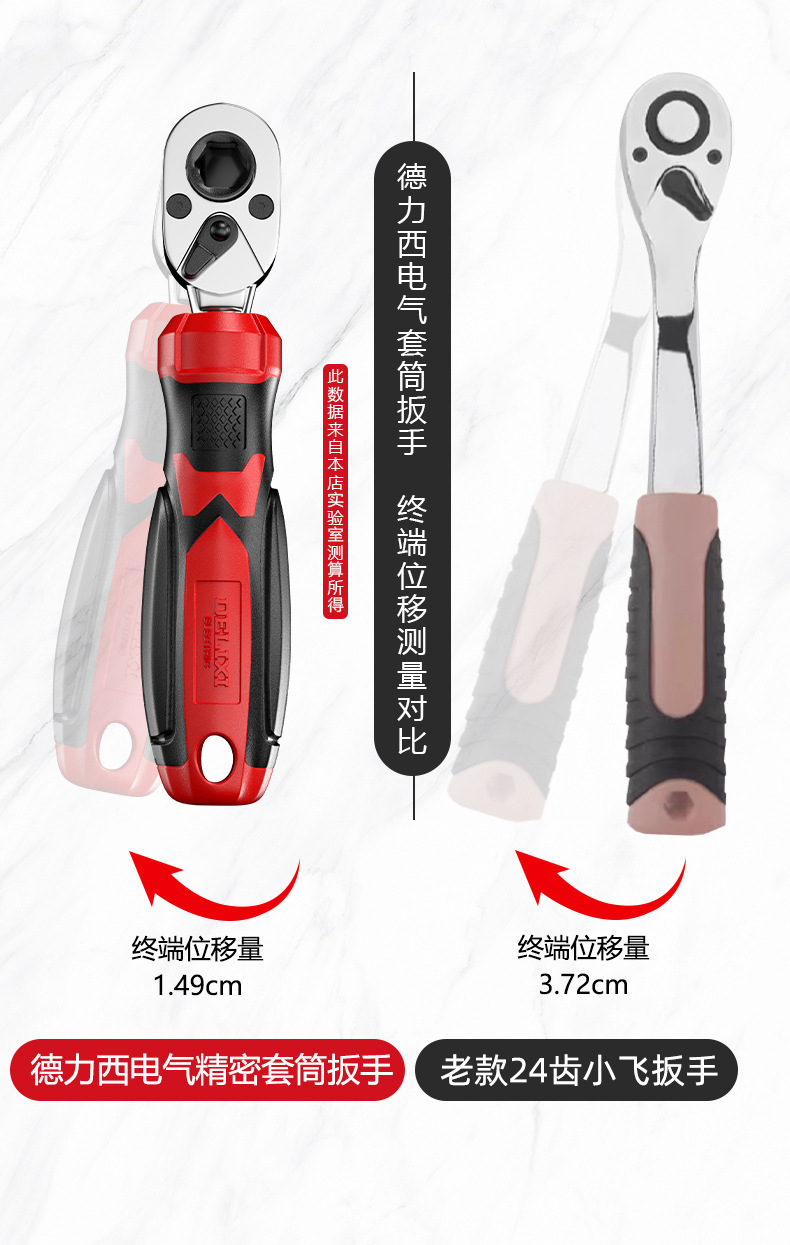 Delixi Electric Ratchet Wrench Set Bidirectional Ratchet Socket Bit Combination Repair Tool Ratchet Screwdriver