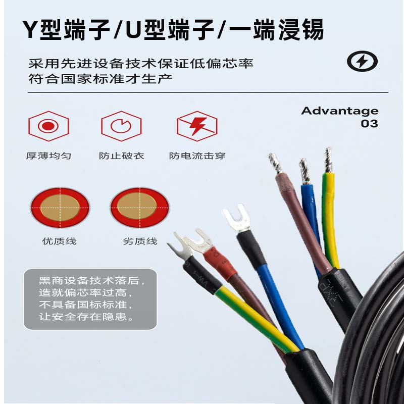 �����Դ�߶����� Y�Ͷ��� ����������U�͵��� RVV���߹��괿ͭ��