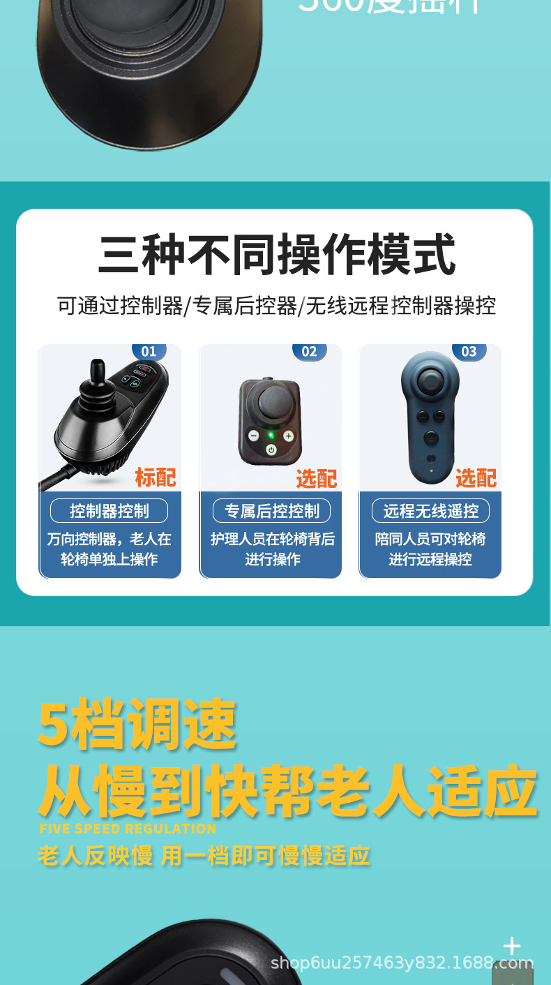 Electric Wheelchair for the Elderly, Intelligent, Fully Automatic, Foldable, Portable, Four-Wheel Mobility Wheelchair for the Disabled and the Elderly