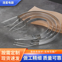 �S��ͨ��늟�偈A�ΰl��Ȧ�l�Ꭷ�ĸ�ӟ�Ȧ�Կ؜ط����l��Ȧ����