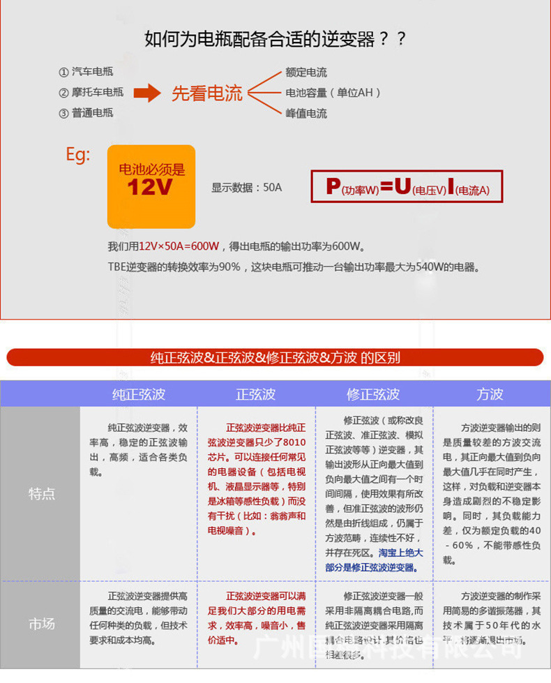 进取车载逆变器详情页23.jpg