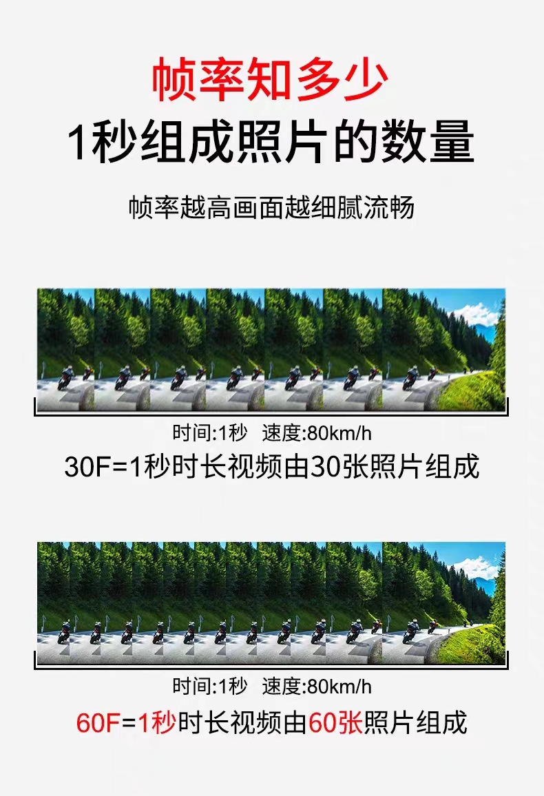 Motorcycle Driving Recorder Monitoring 60 Frame Waterproof and Anti-Shake 2K High-Definition Cycling Motorcycle Navigator Recorder