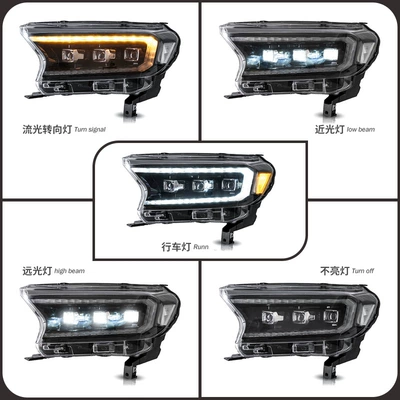 LED headlight assembly, Ön faralar