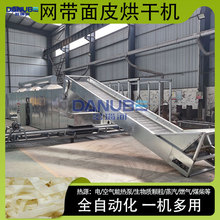 ��Ƥ��əC ������l�����������������Ƭ����C ��ʳ��əC�O��