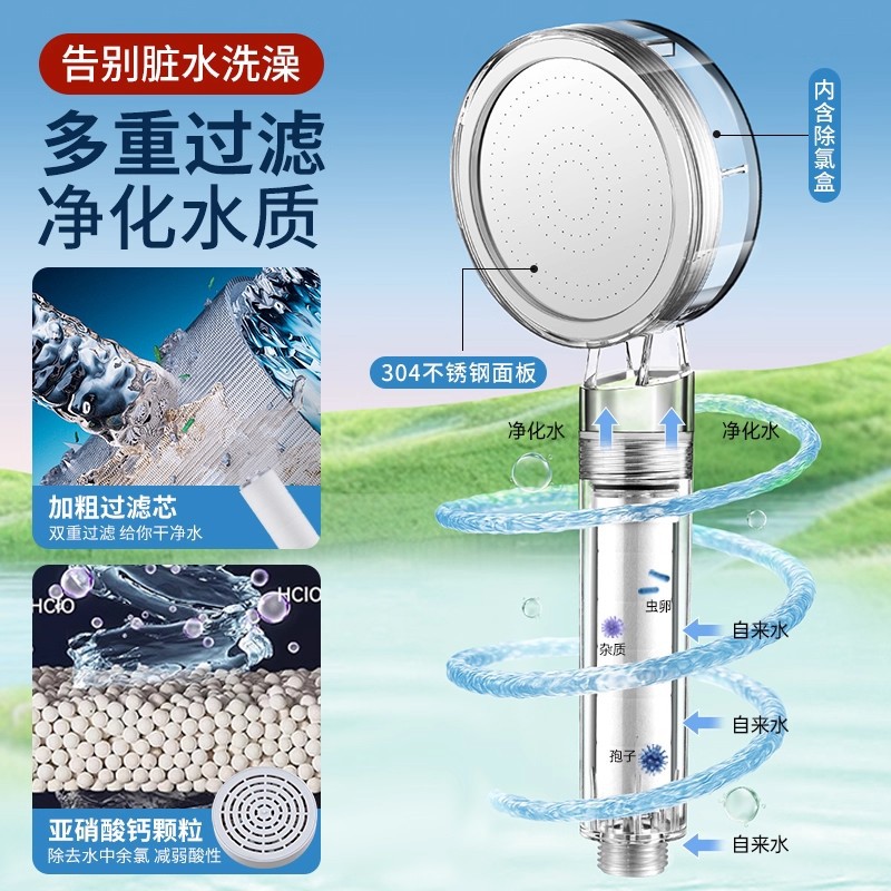 лЯʽԡͷѧͨѹȾˮ