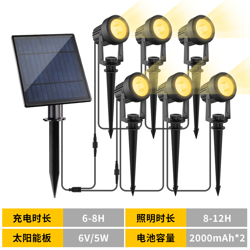 越境ソーラースポットライト屋外防水中庭芝生ライト別荘庭園LEDツリーライトrgb地面設置ライト