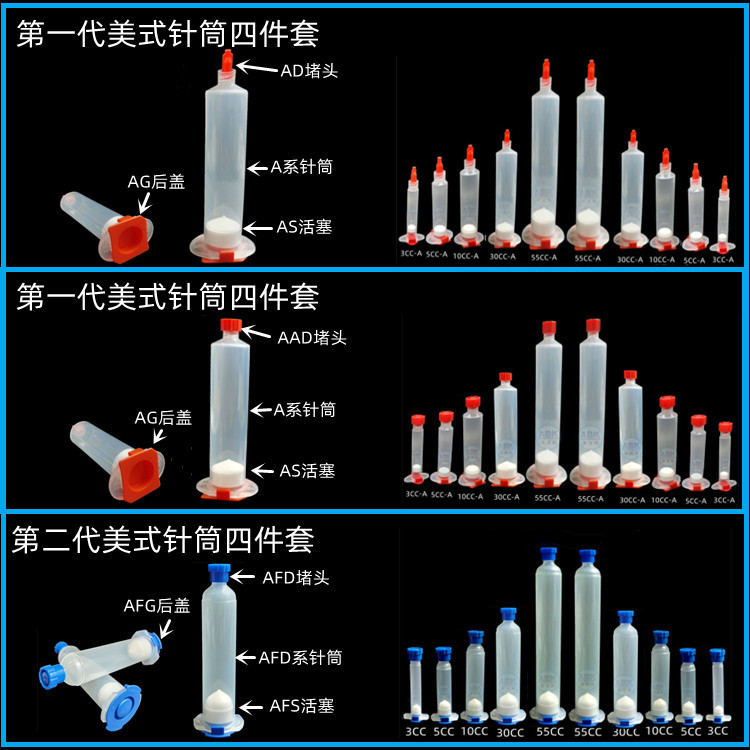 源头厂家直销美式55cc透明点胶针筒规格齐全发货及时