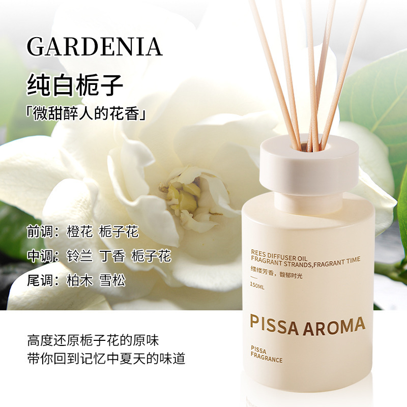 Gardenia 120ml