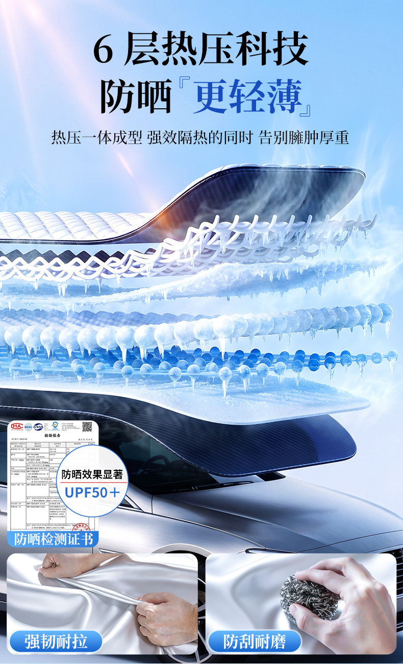 Car Sunshade and Heat Insulation Cover for the Front Windshield, Anti-Fall Leaf Sunshade Curtain