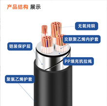 ����Դ��늘�������|��YJV3о6ƽ��7KW��|�������_�P�Դ��늾�