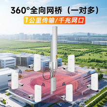 乐光户外全向无线网桥5.8G千兆室外大功率1公里一对多监控PLC传输