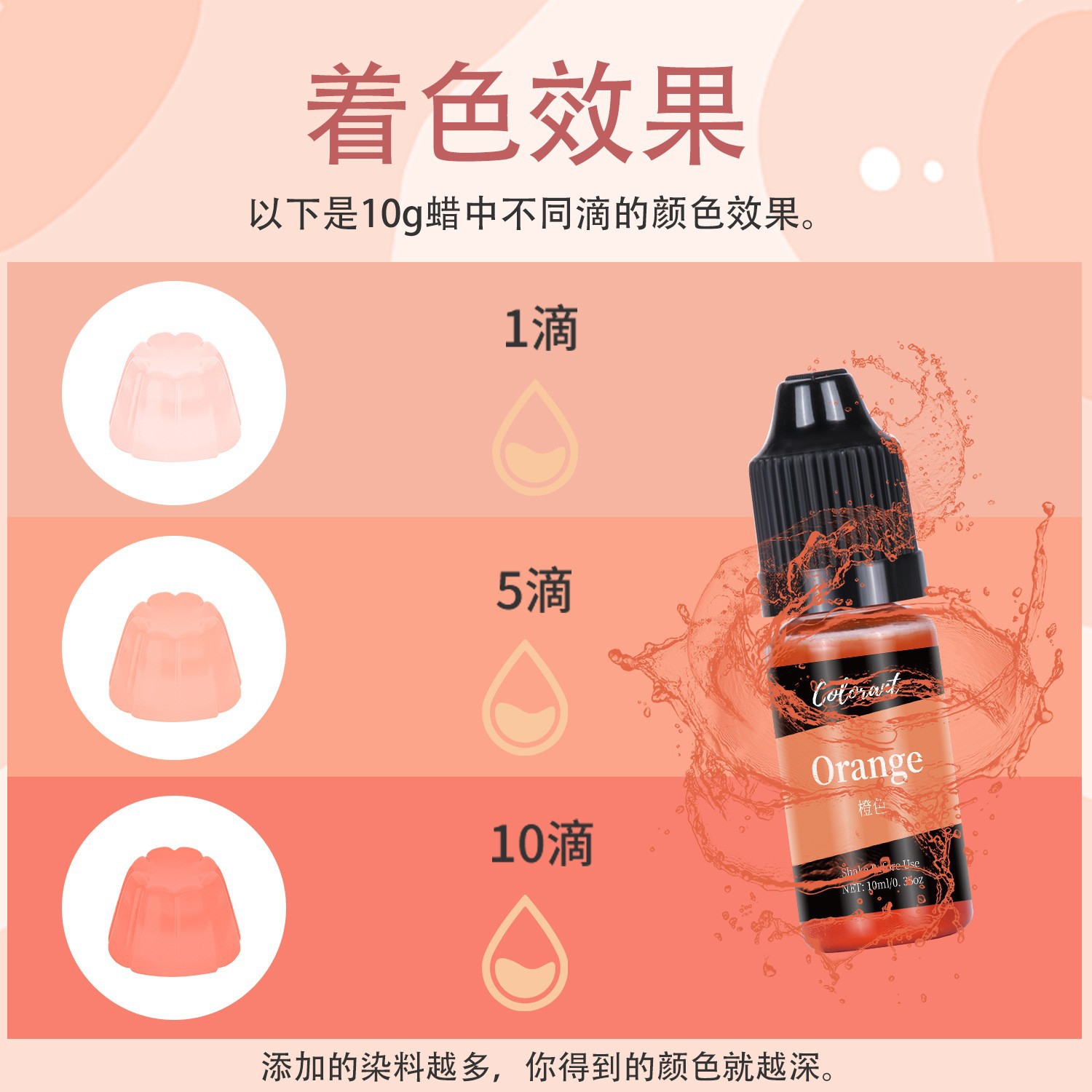 Cross border 36 color 10ml candle colorant DIY handmade soap pigment soybean wax dye high concentrat
