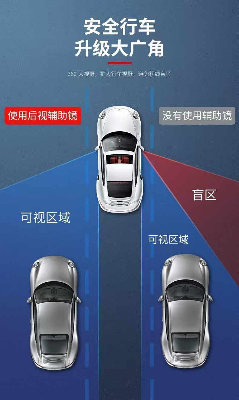 Creative cartoon reversing auxiliary mirror 120 degree ultra-clear wide-angle car rearview mirror blind zone mirror observation mirror
