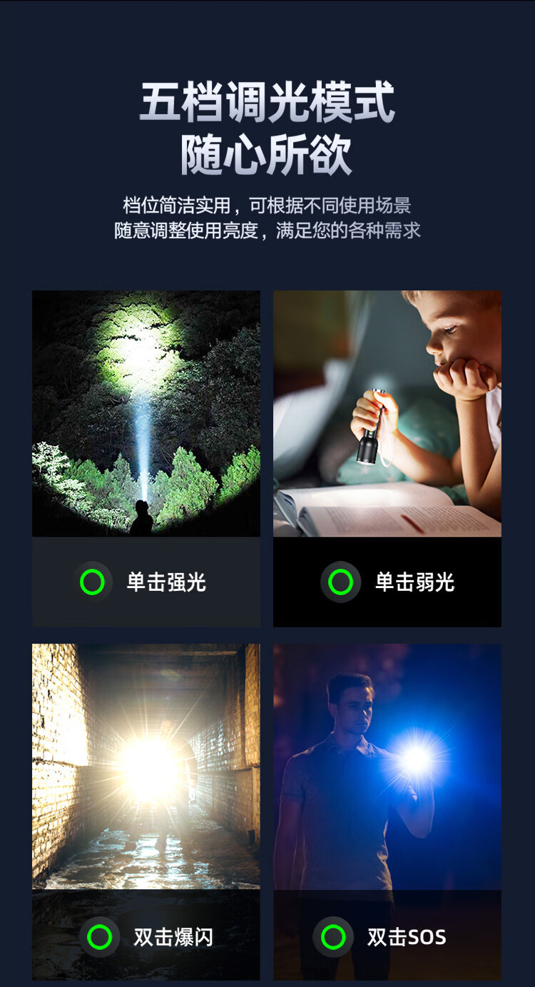 Philips (Philips) Flashlight with Strong Light, Multi-Function, Outdoor Telescopic Zoom, High-Brightness Lighting Sfl8168