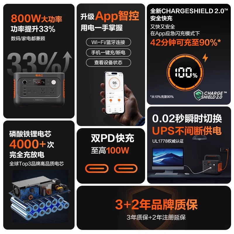 Портативный зарядник для путешествий Electric Xiaoer, 800 Вт, 220 В