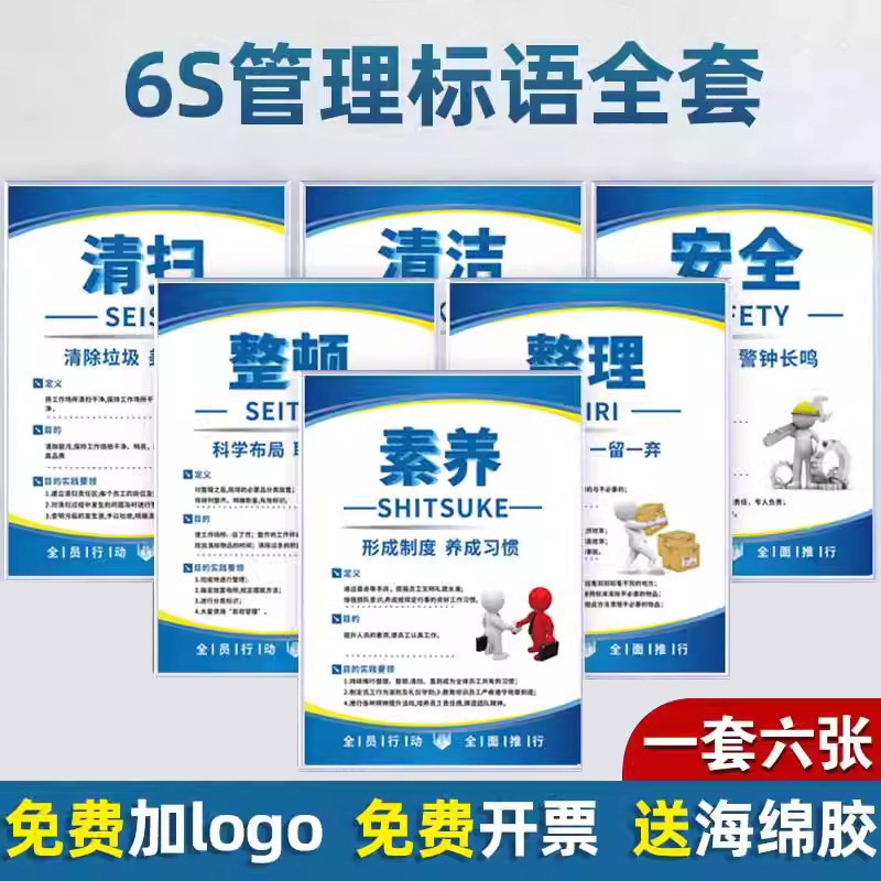 6s safety production management system signboard signboard workshop warehouse corporate culture poster customized kt board frame