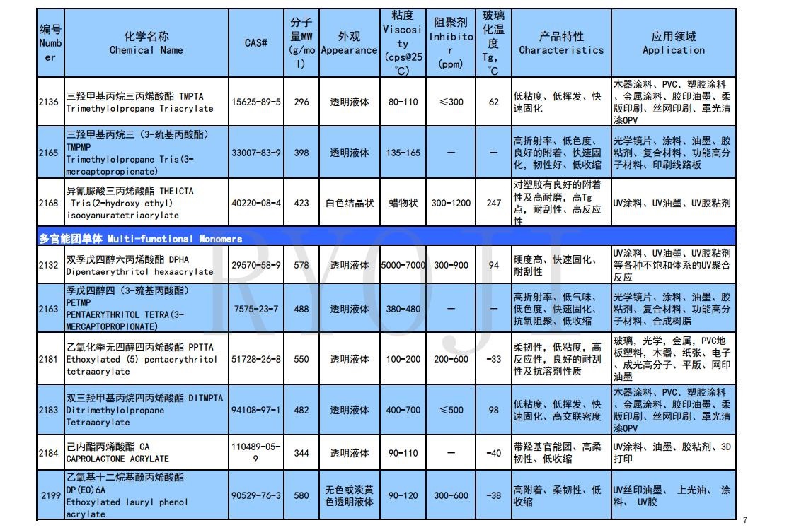 单体产品目录2025.10.18jpg_Page7