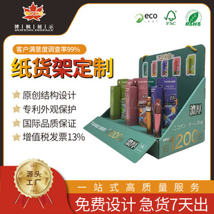 �F�������ÑҒ�ʽ���| PDQ ș����չʾ�� �tș���мܿ��ۯB