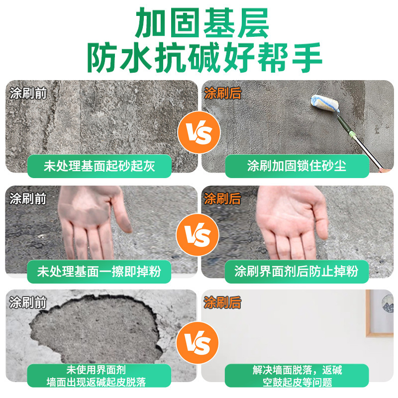 壁面インターフェース剤、壁・床の砂・粉塵防止、粉砂固定剤、耐アルカリ強化剤、コンクリート強化剤|undefined