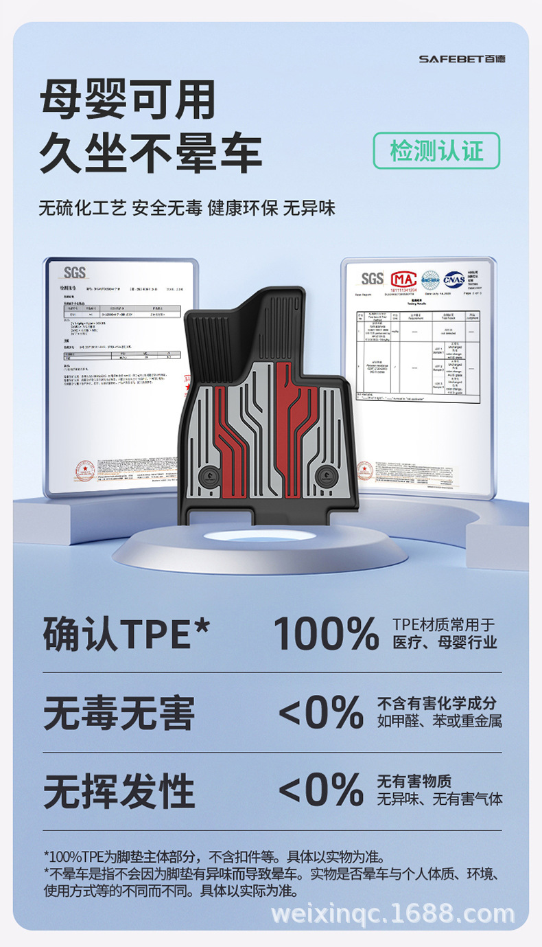 Suitable for Nio Es8 Es6 Ec6 Et5 Et9 Es9 Special Vehicles, Colorful Tpe Car Floor Mats