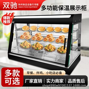 �p�Y���ؙ�����̨ʽչʾ��ʳƷ�����䵰�����ʳ�ﱣ����Й����l