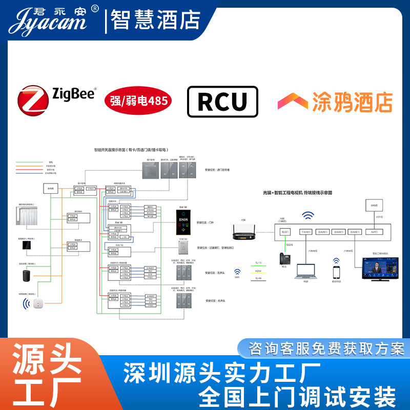 涂鸦智慧酒店智能客控客房控制系统三网合一实惠实用解决方案